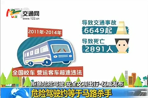 危险驾驶=马路杀手，两类司机是高发群体