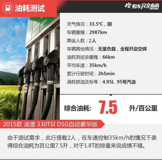 20万元家轿最省油车型榜单前三推荐