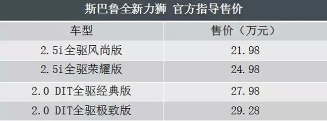 十一月上市新车回顾 第一波~~~
