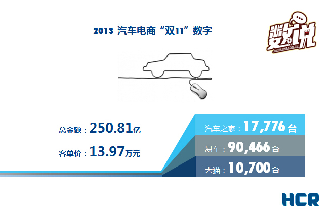 数说|双12来了 数字看看双11那些疯狂