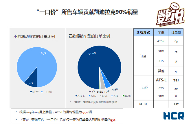 数说|双12来了 数字看看双11那些疯狂