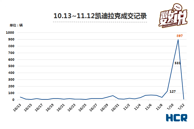 数说|双12来了 数字看看双11那些疯狂