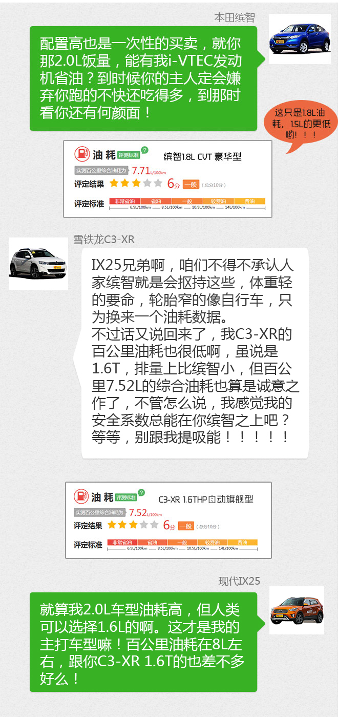 购车帮帮忙之圣诞特辑 帮小芈月来选SUV