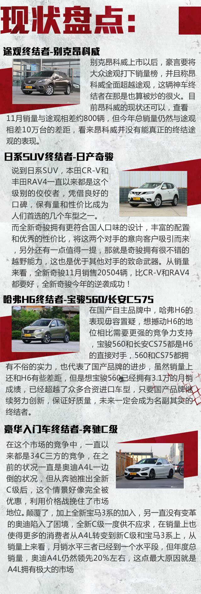 那些2015年度神车终结者们现在过得如何