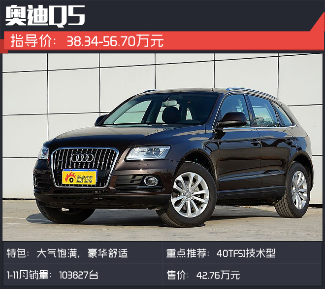 不要日系可选择这些合资SUV 今年它们挺火