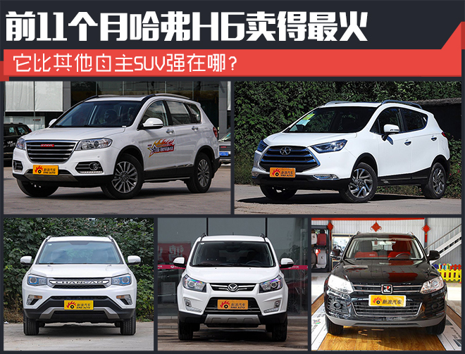 前11月哈弗H6最火.比其他自主SUV强在哪？