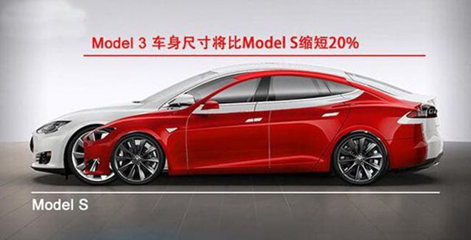 5款明年面世的电动汽车 不想提前看看？