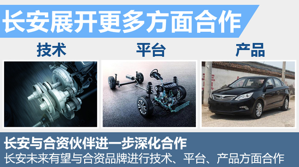 福特将“代工”长安自主 投产悦翔V3