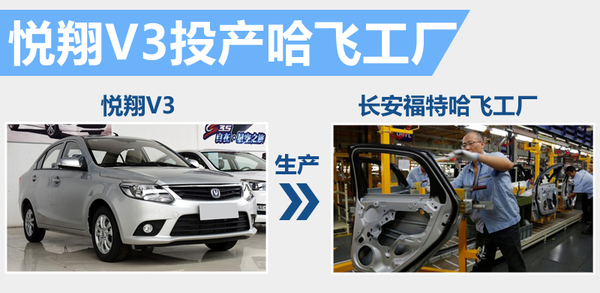福特将“代工”长安自主 投产悦翔V3