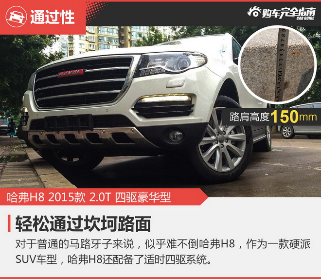 相对论.同为20多万选哈弗H8还是进口SUV