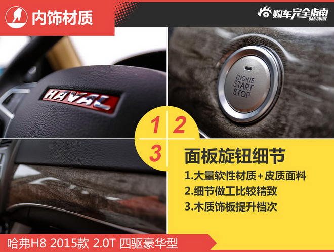 相对论.同为20多万选哈弗H8还是进口SUV