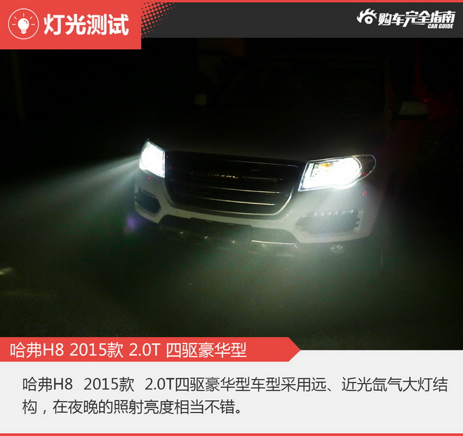 相对论.同为20多万选哈弗H8还是进口SUV