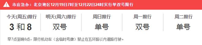 雾霾无情我有情!1分钱教你如何不限行