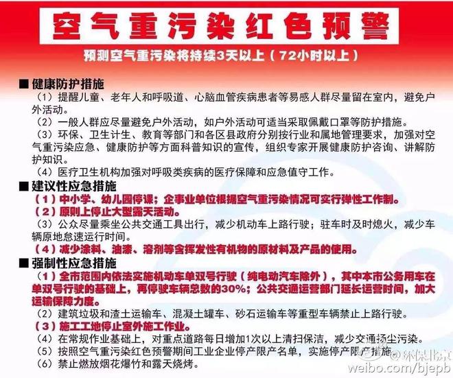 众人皆宅我独行.这些车对单双号限行说不