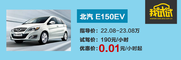 雾霾无情我有情!1分钱教你如何不限行