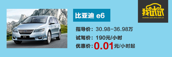 雾霾无情我有情!1分钱教你如何不限行