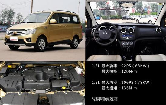 中国品牌MPV哪家强？11月家用MPV排行榜