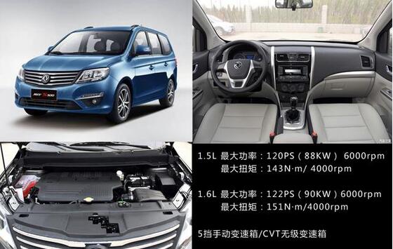 中国品牌MPV哪家强？11月家用MPV排行榜