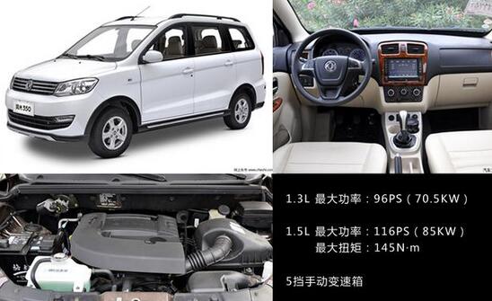 中国品牌MPV哪家强？11月家用MPV排行榜