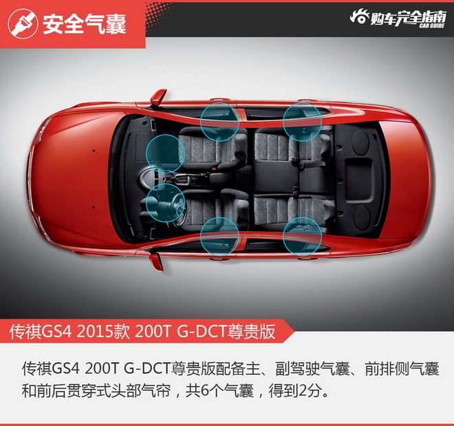 相对论 自主SUV只认哈弗？这两款也不错