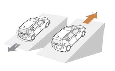 探索“IIHS 俱乐部”凯美瑞的升级之路