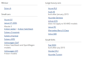 探索“IIHS 俱乐部”凯美瑞的升级之路