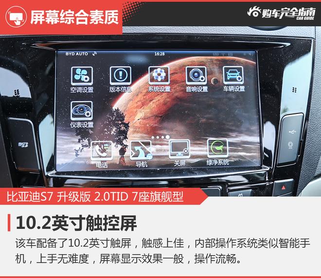 相对论.都是爆款车.长安CS75对比比亚迪S7