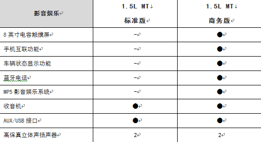 预计5-6万元  潍柴英致727到店接受预定