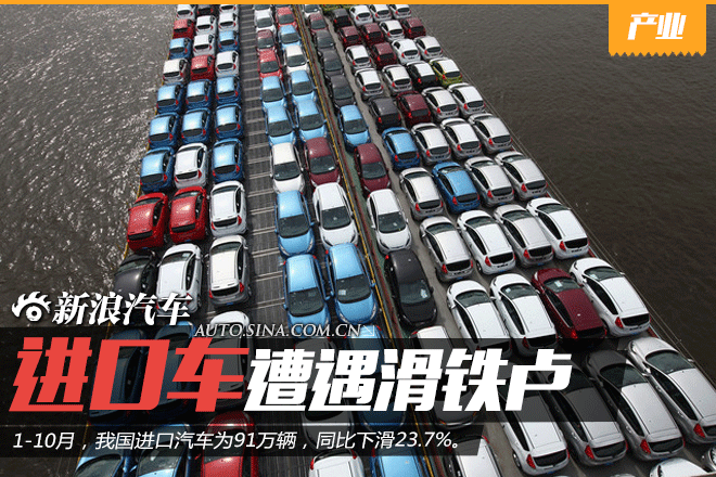 进口车下滑超20% 平行进口车风景独好