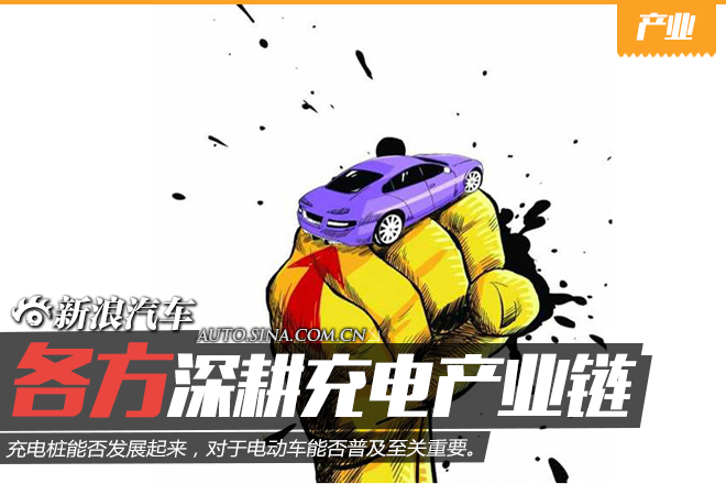 盈利模式初现：各方力量深耕充电产业链
