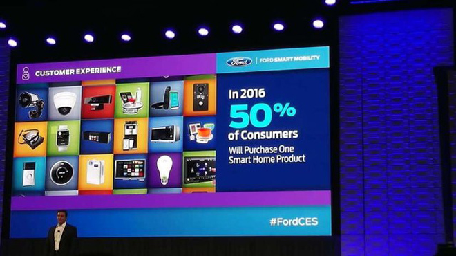 从CES 2016看汽车界未来发展趋势