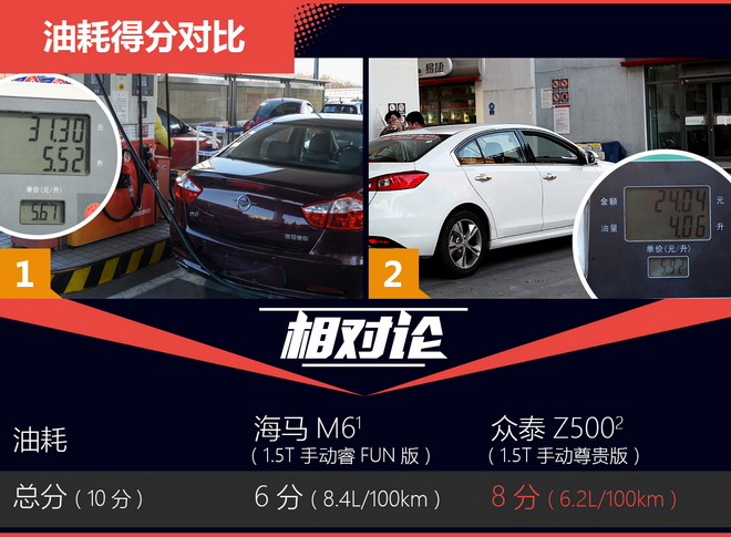 相对论.9万A+级自主家用车这两款很超值