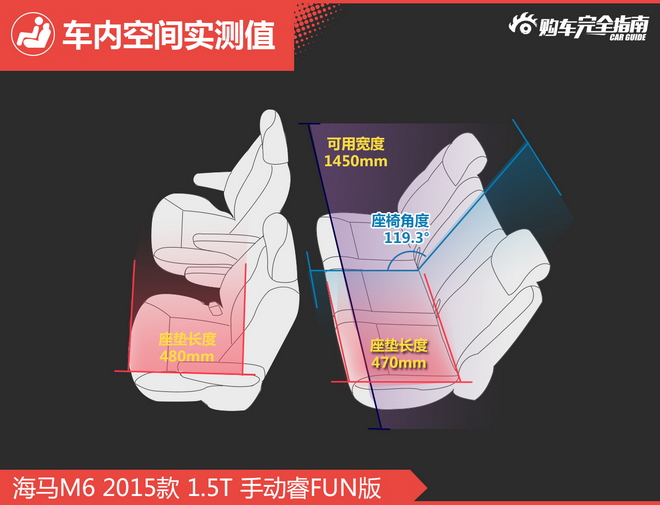 相对论.9万A+级自主家用车这两款很超值