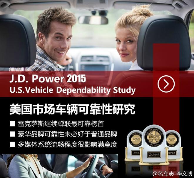 在美国最耐用的十个品牌车 日系车的盛典！