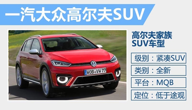 一汽大众SUV战略曝光 三款车型即将投产