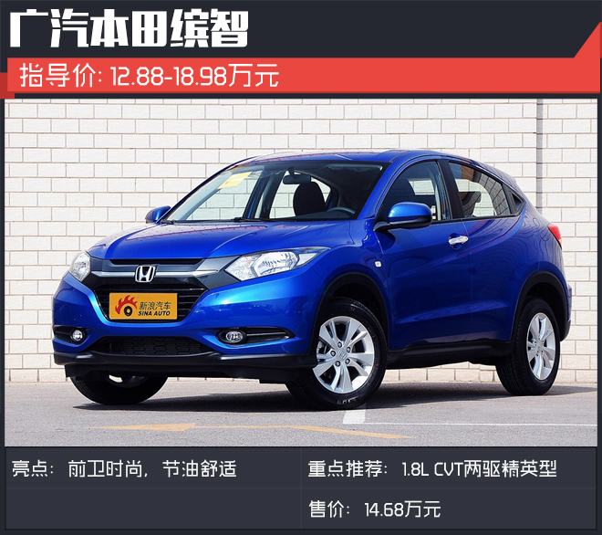 便宜省油还得是SUV.这几款合资车不到15万