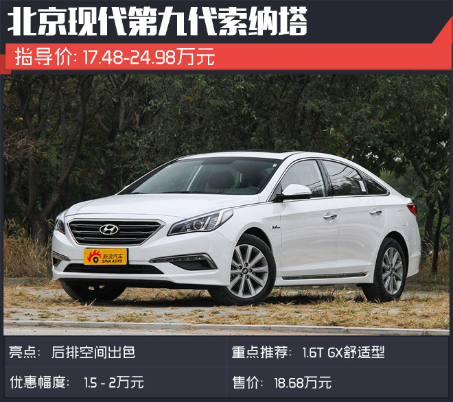 最高降2万.这些中级车最低只要15万