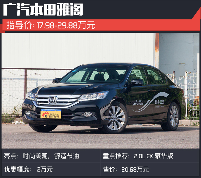 最高降2万.这些中级车最低只要15万