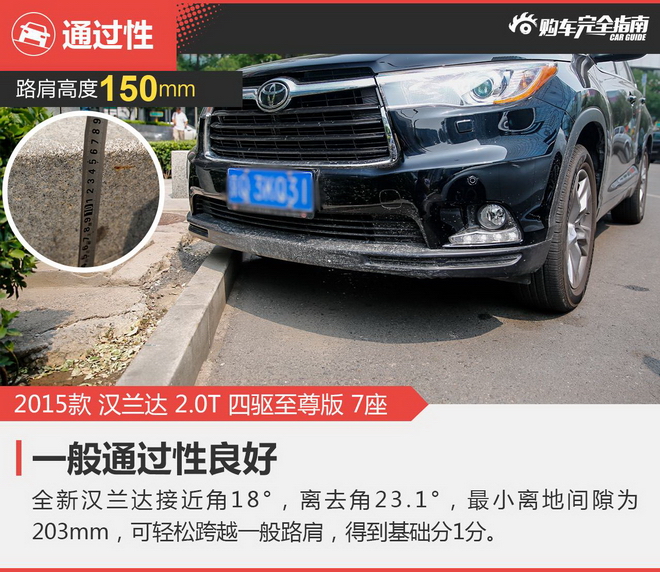 相对论.30万大7座SUV.锐界与汉兰达开撕