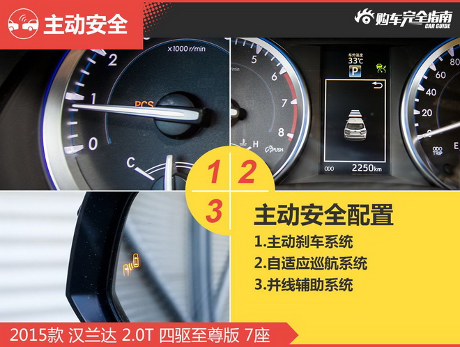 相对论.30万大7座SUV.锐界与汉兰达开撕