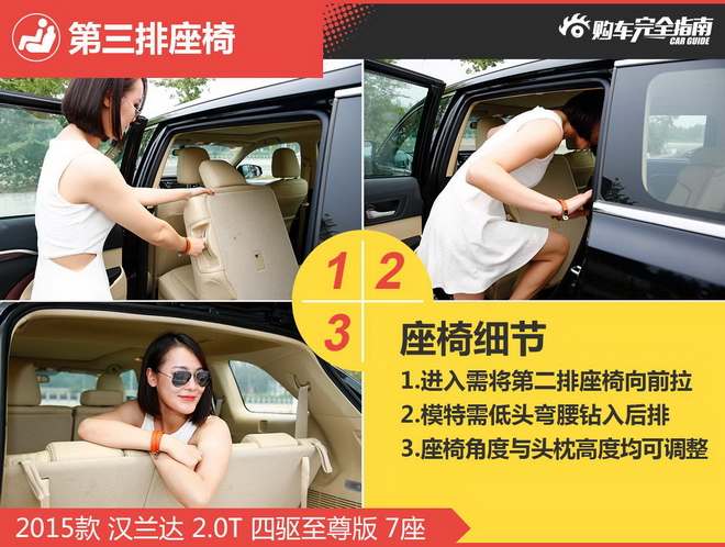 相对论.30万大7座SUV.锐界与汉兰达开撕