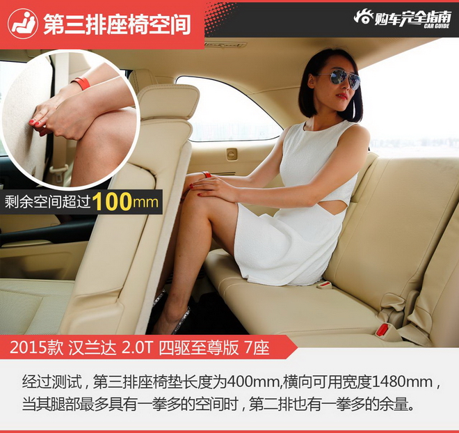 相对论.30万大7座SUV.锐界与汉兰达开撕