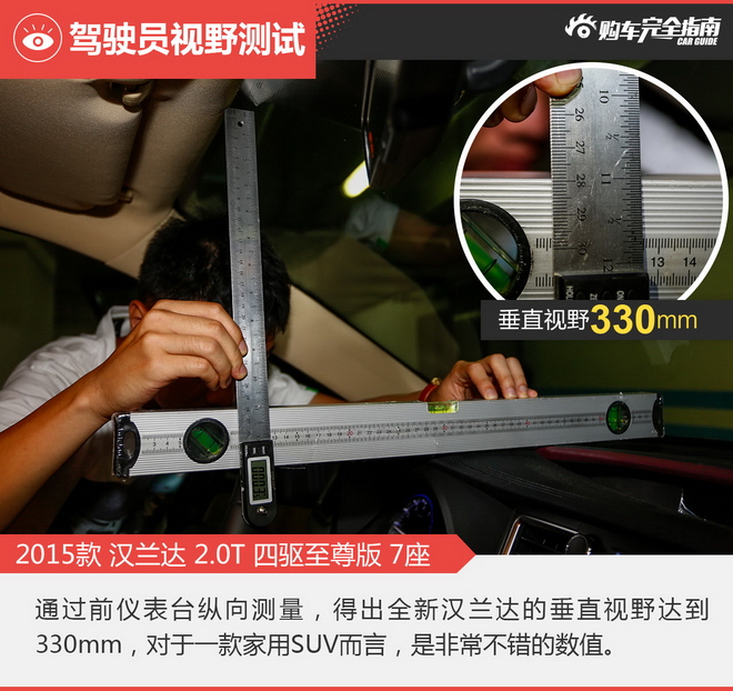 相对论.30万大7座SUV.锐界与汉兰达开撕