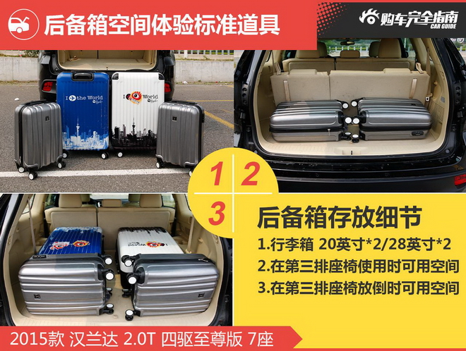 相对论.30万大7座SUV.锐界与汉兰达开撕