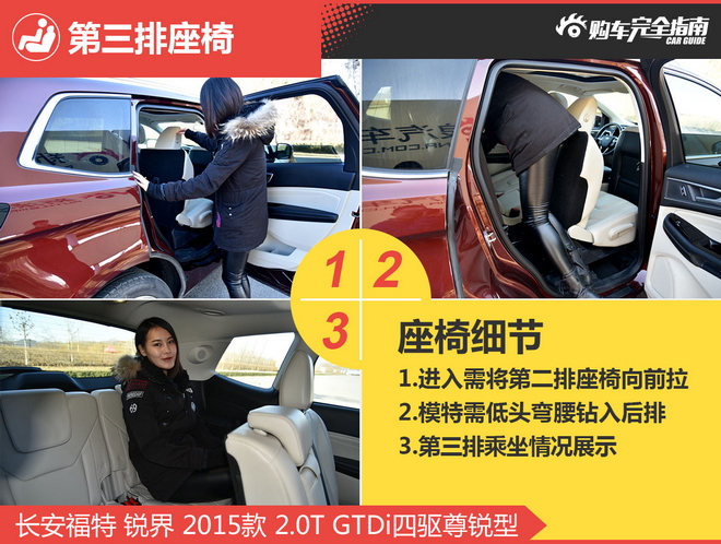 相对论.30万大7座SUV.锐界与汉兰达开撕