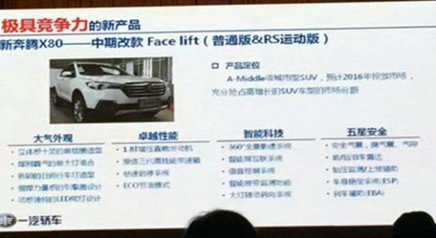 奔腾新车计划曝光 小型SUV于2017年上市