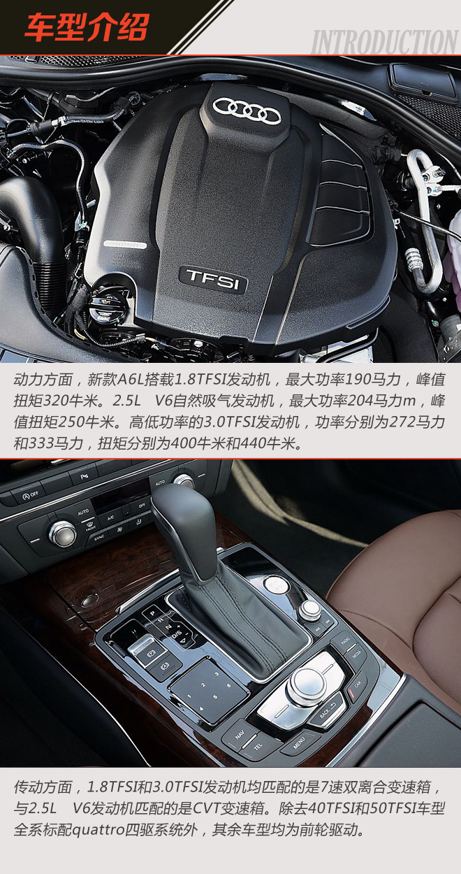 新款奥迪A6L上市 41.53万起的新车新在哪
