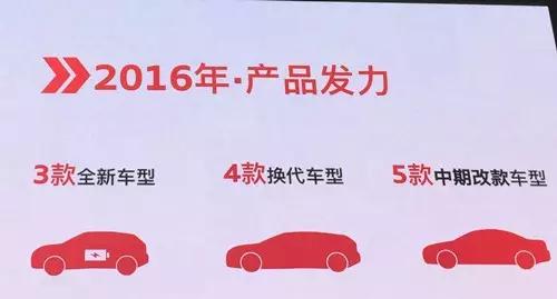 连挥“三板斧” 一汽-大众奥迪夯领先地位