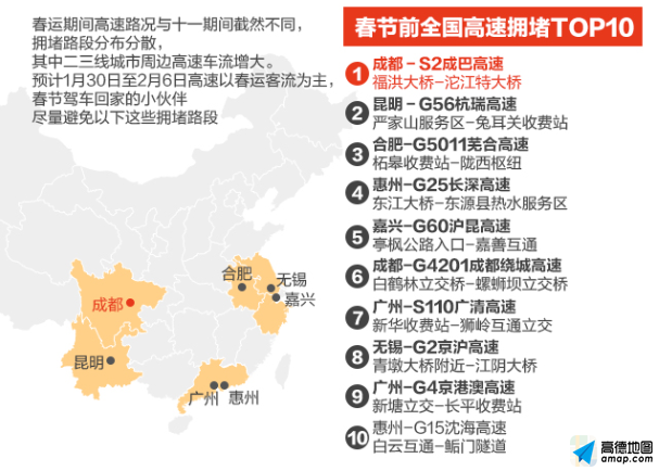 ▲春节前全国十大拥堵高速路段