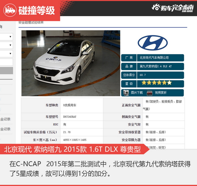 相对论.同根不同姓.全新K5对比索纳塔九